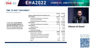 Leucemia linfocítica crónica: benefício do tratamento de duração fixa com venetoclax-obinutuzumab